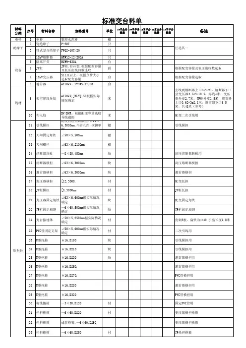 变台料单1