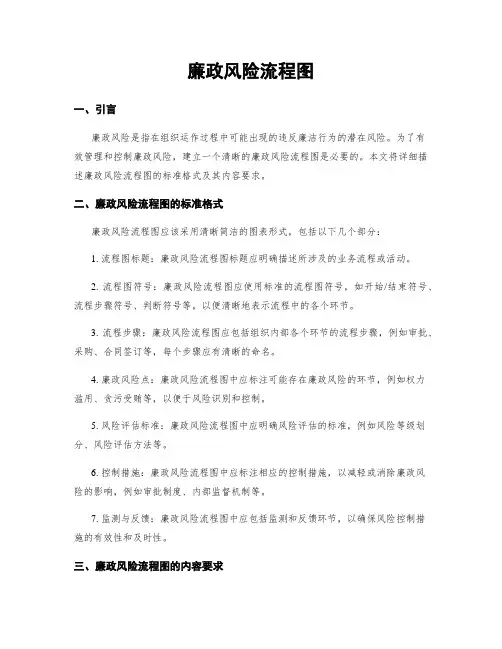 廉政风险流程图