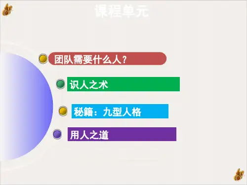 管理者识人用人之道PPT课件