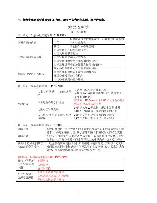 心理咨询师考试 发展心理学知识点总结