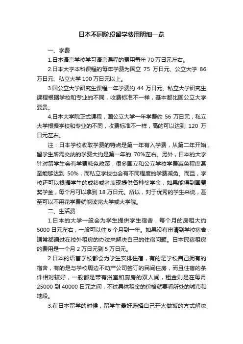 日本不同阶段留学费用明细一览
