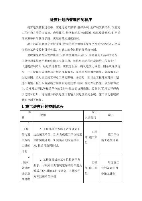 进度计划的管理控制程序