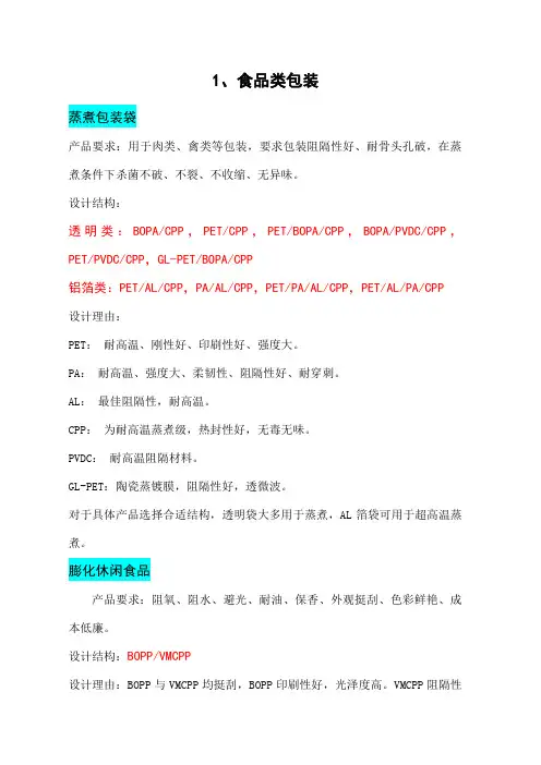 复合材料结构-塑料袋软包装原材料