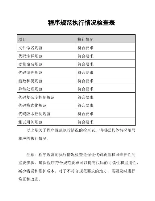 程序规范执行情况检查表