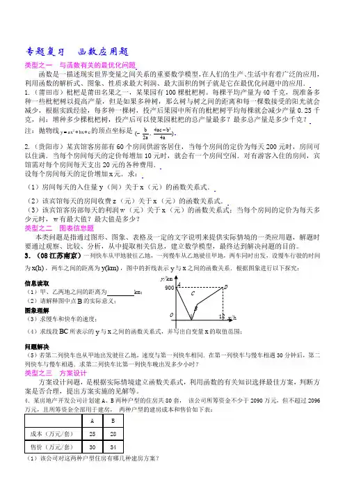 中考数学专题复习--函数应用题(有答案)