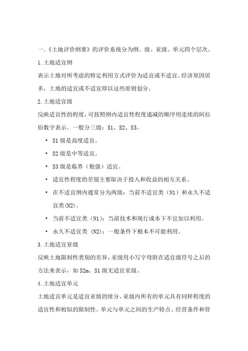土地适宜性评价