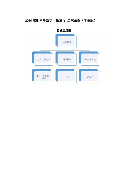 2024成都中考数学一轮复习 二次函数(含答案)