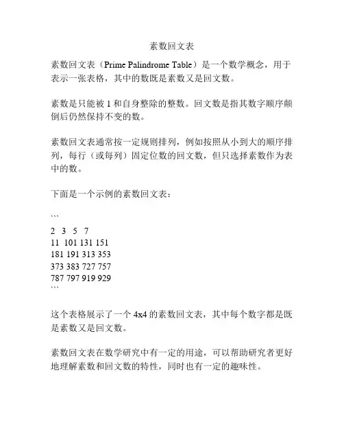 素数回文表