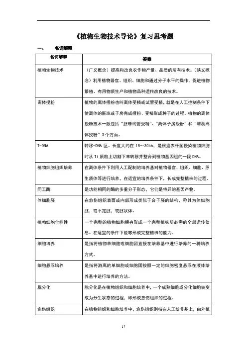 植物生物技术导论复习思考题201606