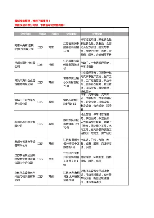 新版江苏省停车场设备工商企业公司商家名录名单联系方式大全194家