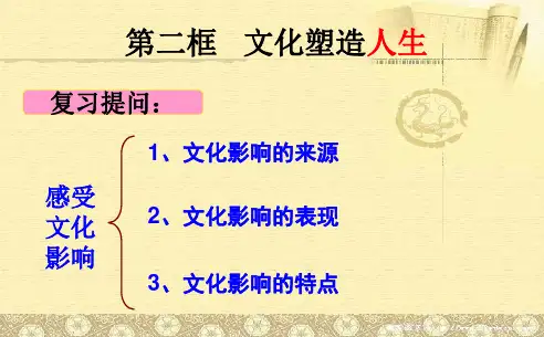 高中政治  人教版必修三   2.2 文化塑造人生  课件