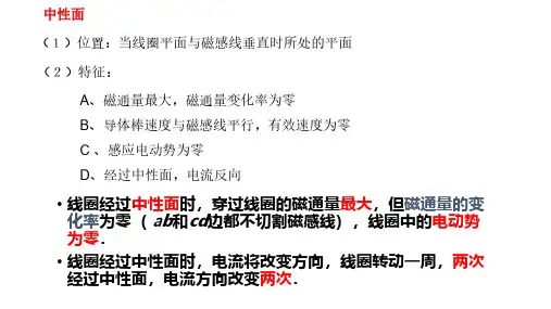 高中物理选修3-2 2.1-2.3提纲pdf