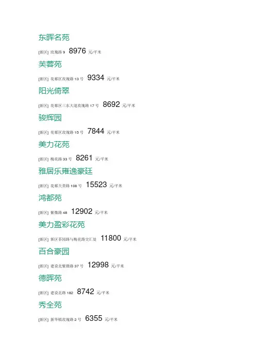 花都新区中高档小区