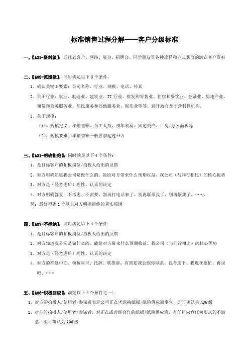 销售技巧之客户十级分级标准