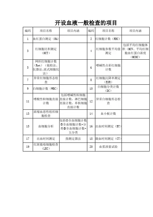 开设血液一般检查的项目