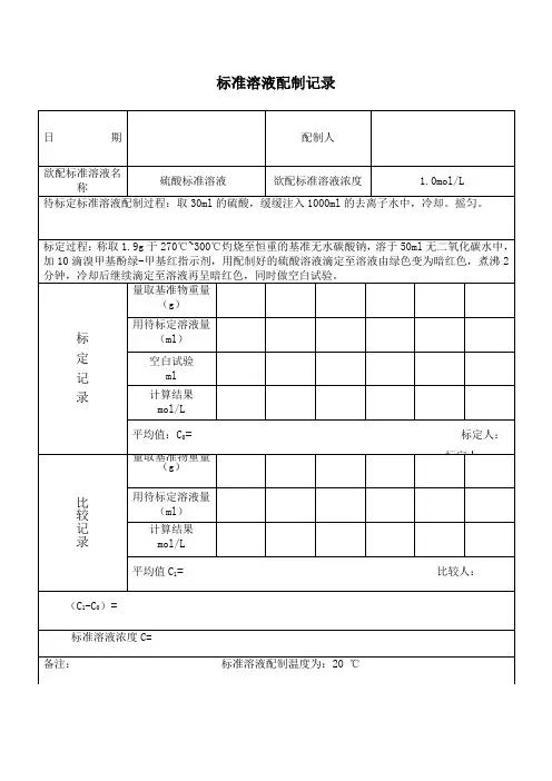 硫酸标准溶液配制记录