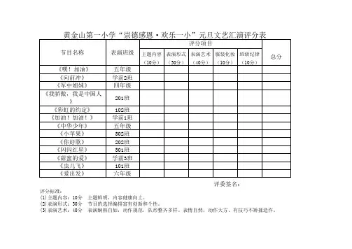 小学元旦汇演评分表 评分汇总表