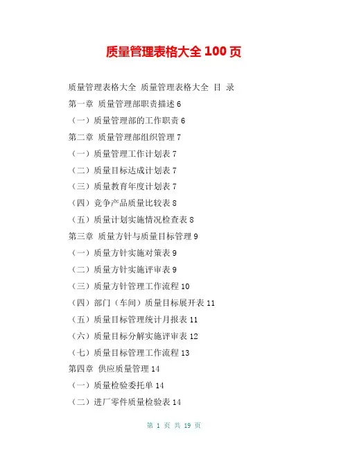 质量管理表格大全100页