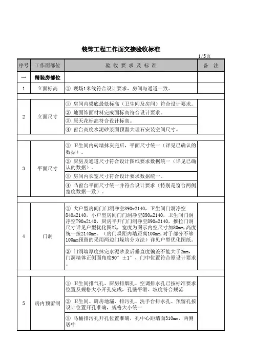 精装修工程工作面交接验收标准