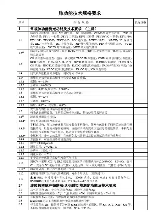 耶格大肺全套招标参数
