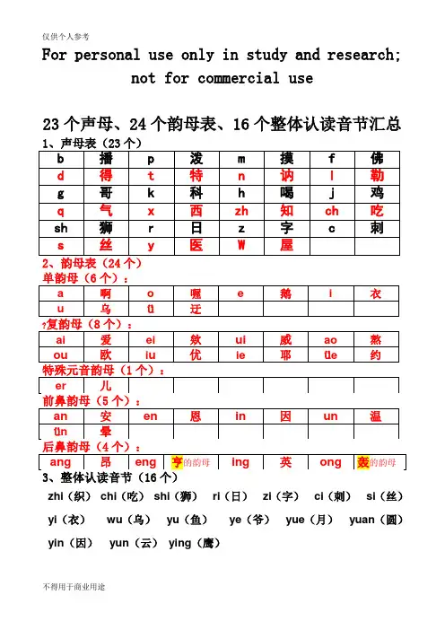 23个声母、24个韵母表、16个整体认读音节汇总