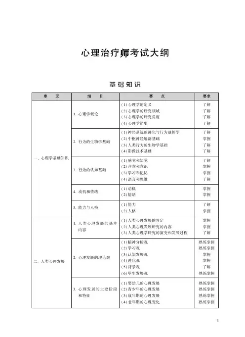 心理治疗师考试大纲(初级)