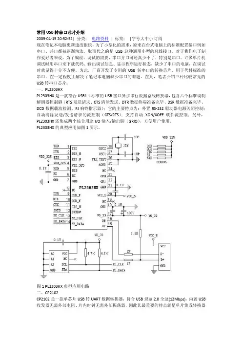 常见USB串口芯片
