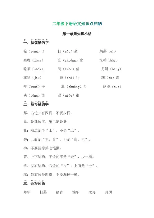 小学二年级语文下册知识点归纳