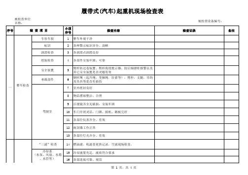 履带式(汽车)起重机现场检查表