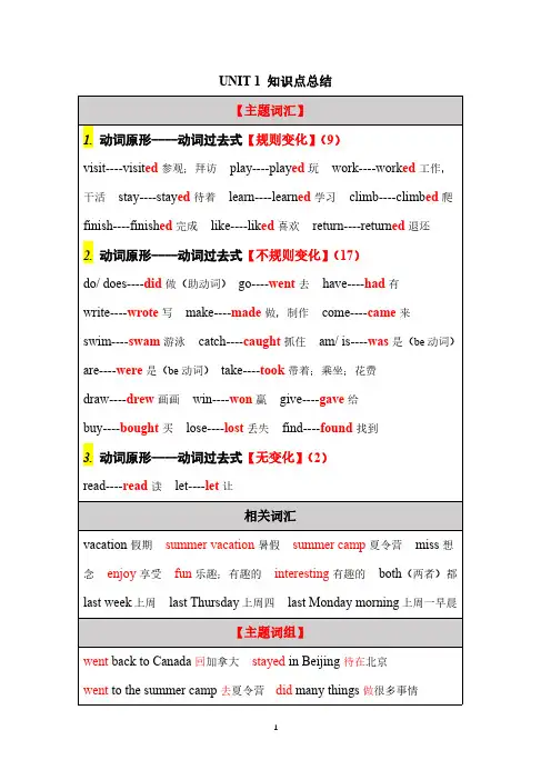 北京版六年级英语上册第一单元知识点总结