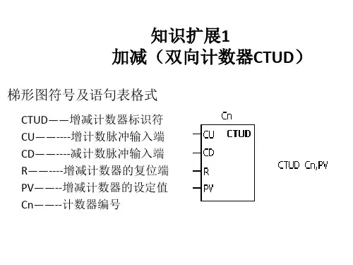 plc课件习题课