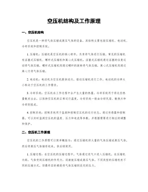 空压机结构及工作原理