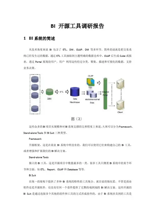 BI 开源工具调研报告