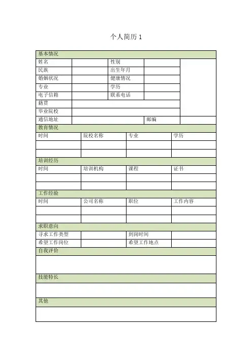 八大个人求职简历经典模板(最全)
