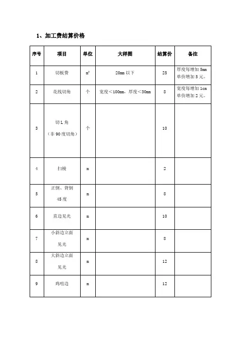 加工费计算及拼花