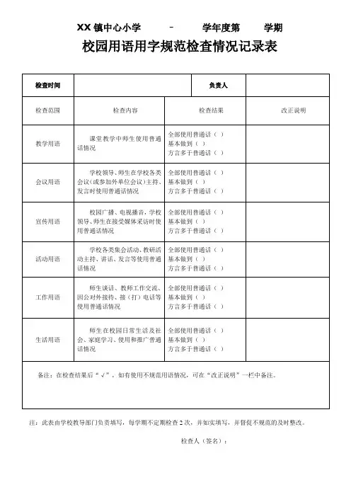 校园用语用字规范检查记录表等.doc
