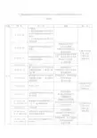 全国医药院校临床药学教育培训班暨2015中国临床药学教育国