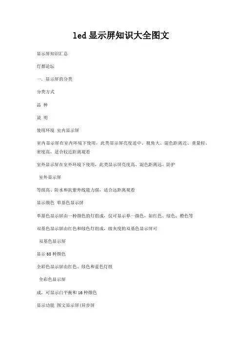 led显示屏知识大全图文