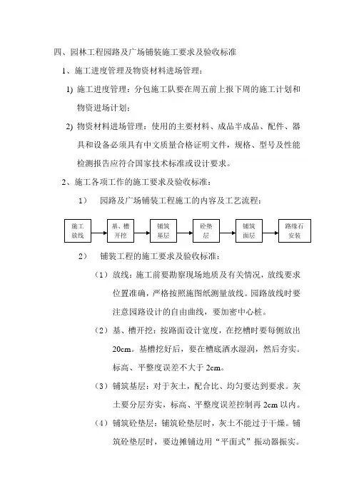 04、园林工程园路及广场铺装施工要求及验收标准