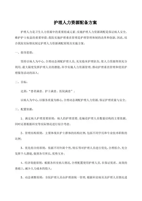 护理人力资源配置方案