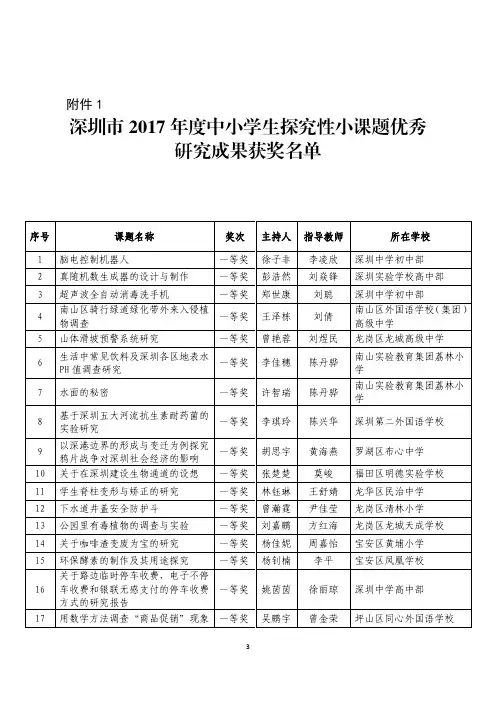 深圳市2017年度中小学生探究性小课题优秀研究成果获奖名单