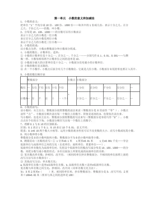 (完整版)北师大版四年级下册数学知识点
