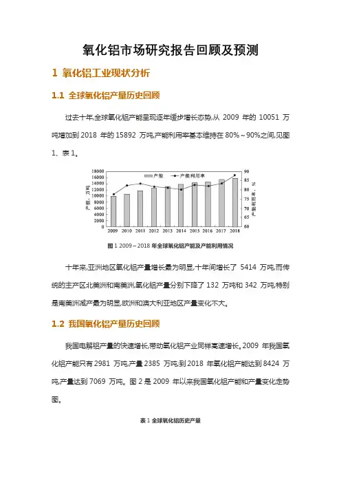 氧化铝市场研究报告回顾及预测