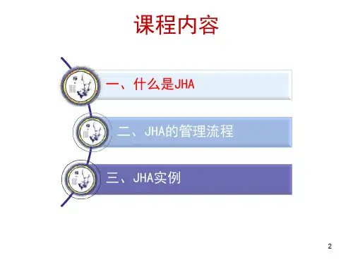 工作危害分析JHA介绍