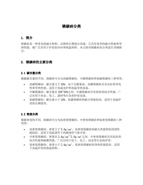镁碳砖分类