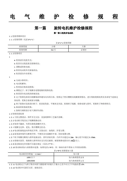 GC-04-06 石油化工电气设备检修规程