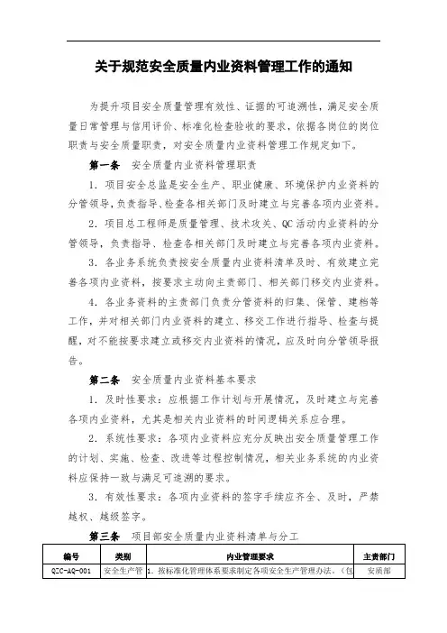 关于规范安全质量内业资料管理工作的通知