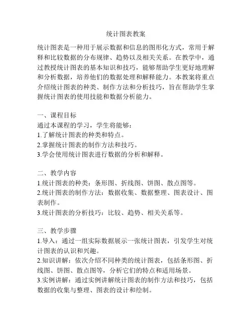 统计图表教案