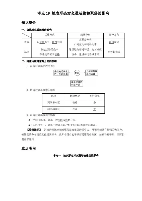 新课标版高考考点地理 考点19 地表形态对交通运输和聚落的影响