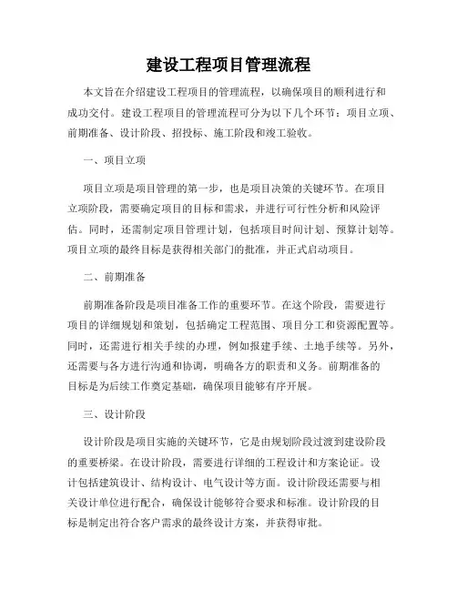 建设工程项目管理流程
